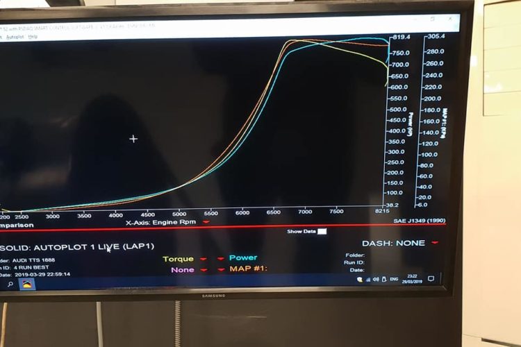 Testing our 800WHP 2.0TFSI fuelling kit