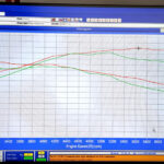 auto-porfiris-project-98