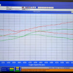 auto-porfiris-project-129
