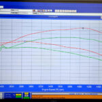 auto-porfiris-project-136