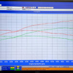 auto-porfiris-project-163