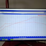 279843393_7518975301508531_3237196245677995890_n