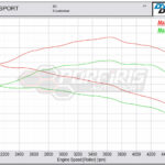 341088217_657657339526898_7426014174168690038_n